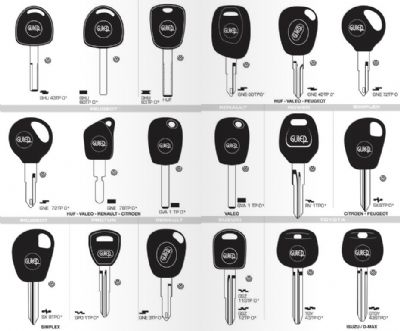 Gölova Oto Anahtarcı